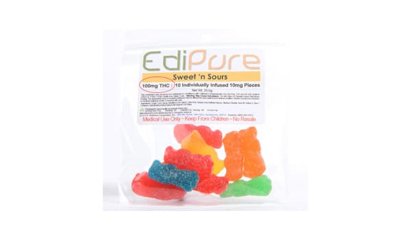 Milligrams are important in marijuana edibles