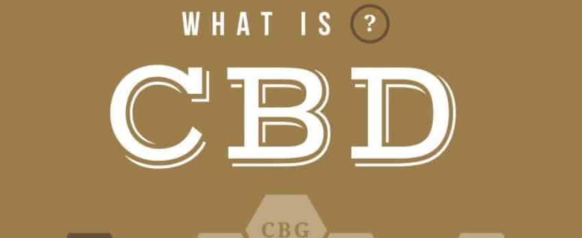 What is Cannabichromene (CBC)