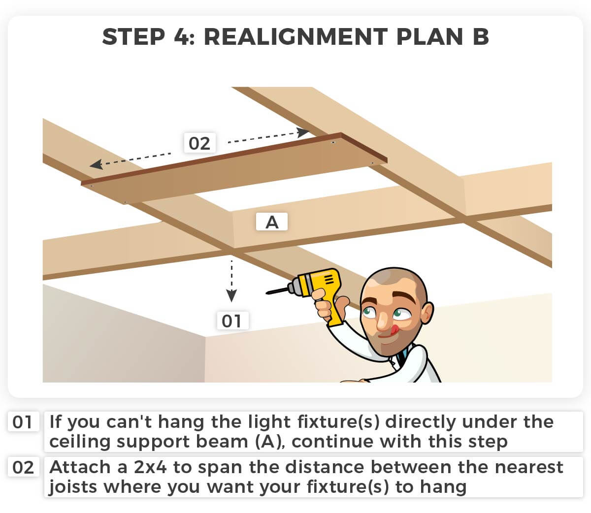 realignment