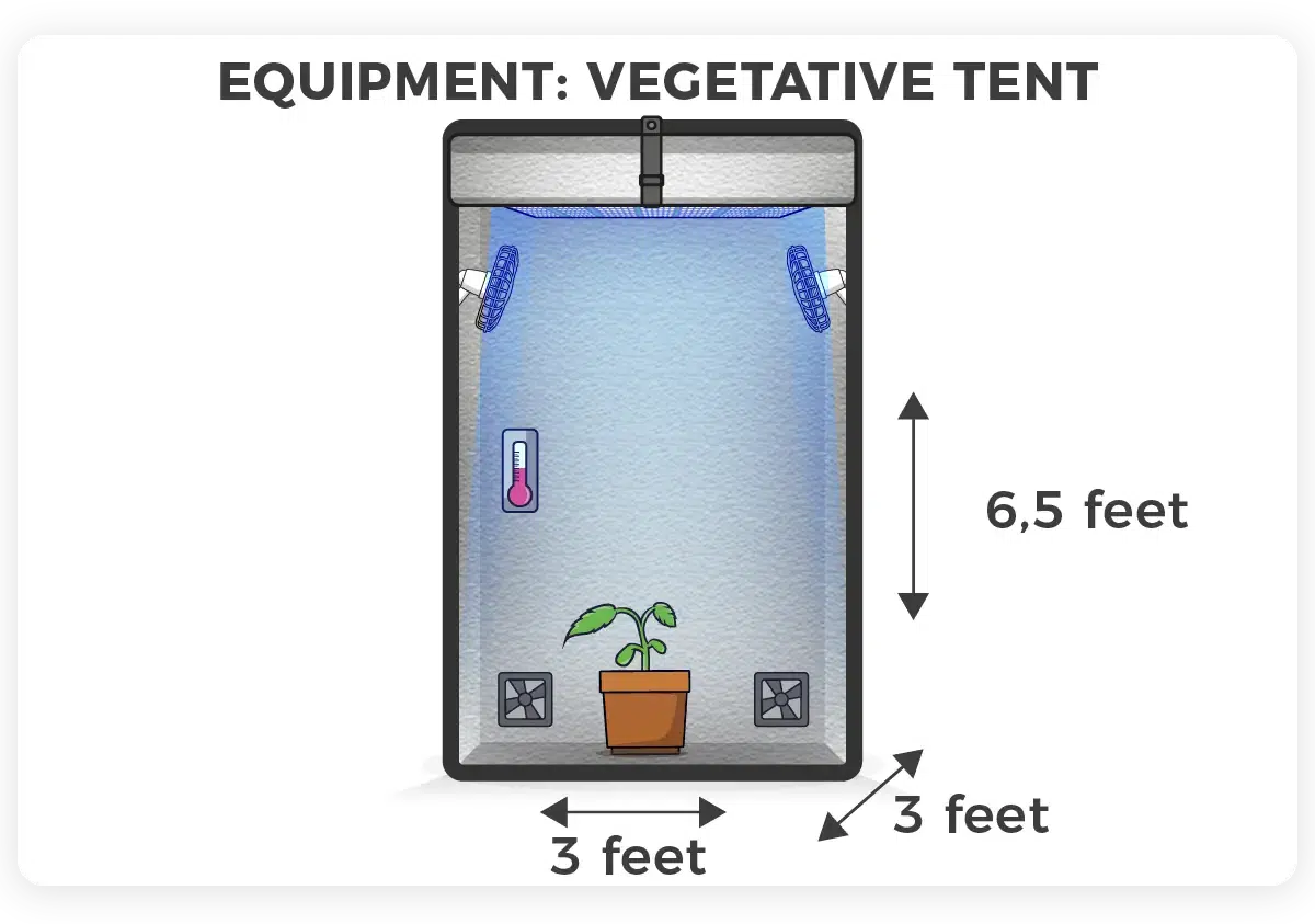 Vegetative stage grow tent