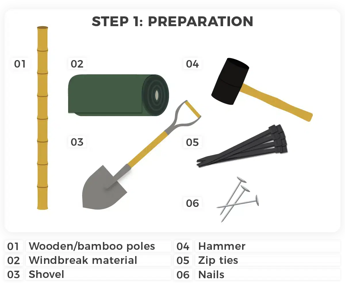 Constructing a windbreak. Step 1: Preperation